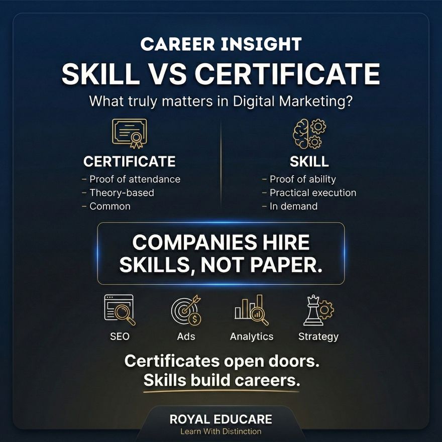 Royal Educare — Education Content Series
